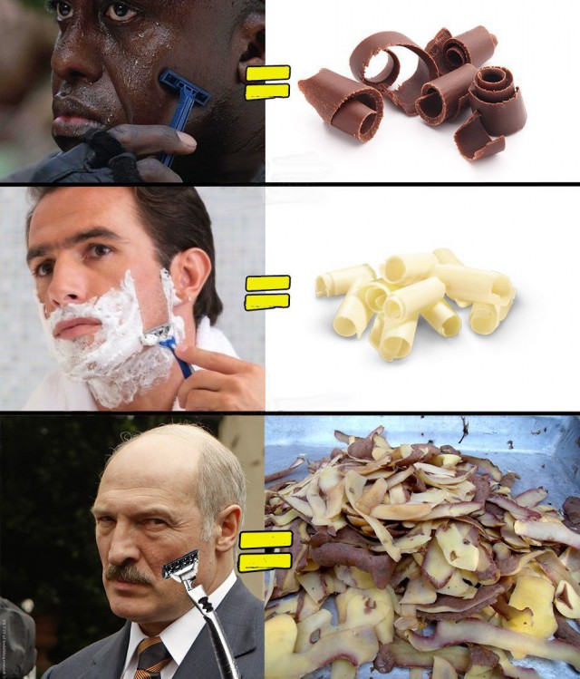 О чистом бритье