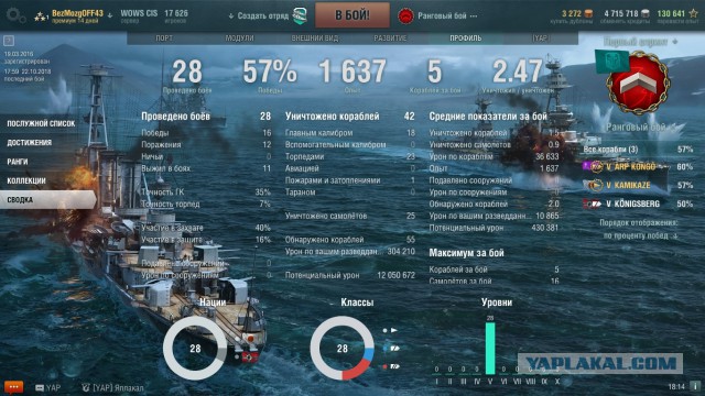 World of Warships - 6