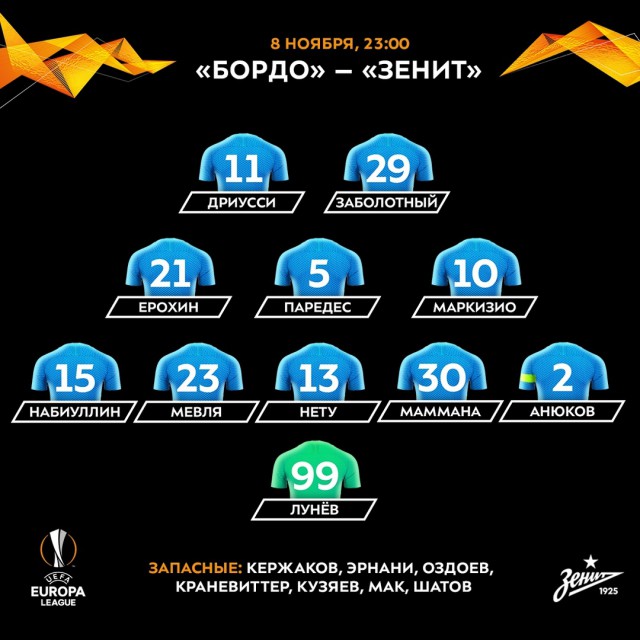 Лига Европы 2018-2019.
