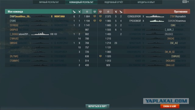 World of Warships - 7