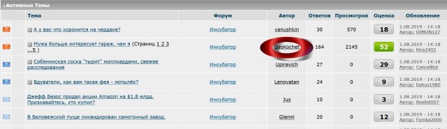 Мужа больше интересует гараж, чем я