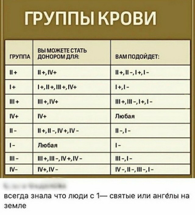 Бредзона 22.04.20