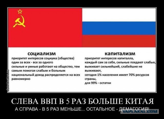 В Кремле не согласились с включением России в список «горячих точек» по ценам на продукты