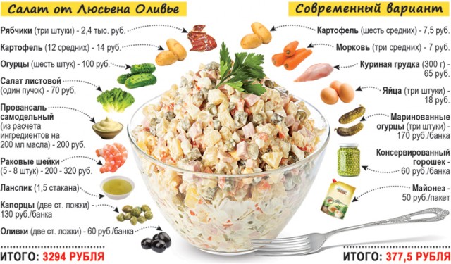 Оливье Артузи
