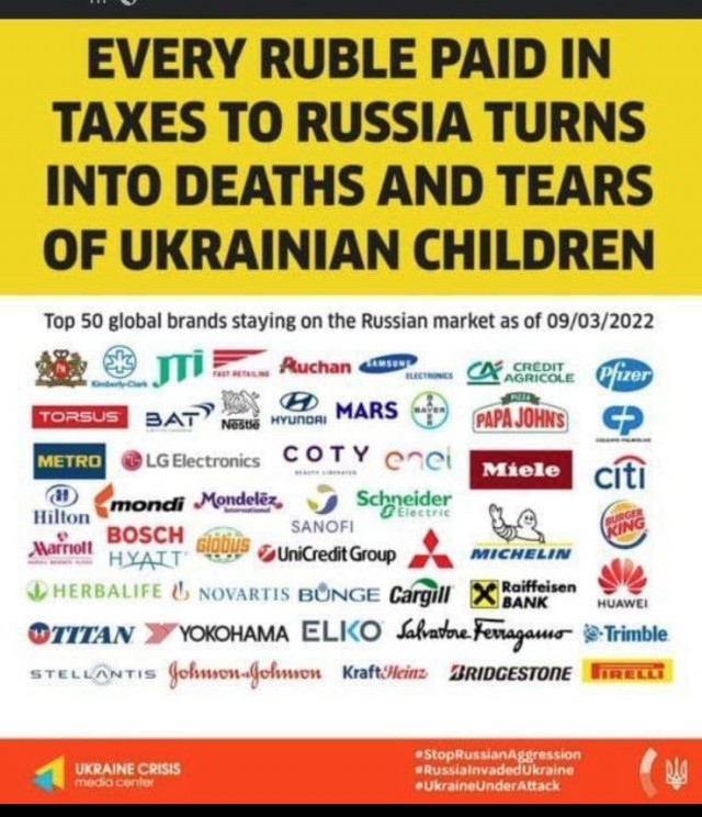 Пандемия. Коронавирус. Россия и мир. Часть 30.