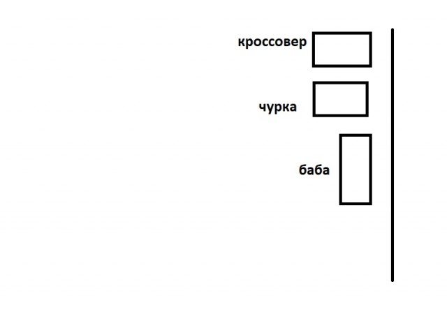 Не хотел заводить Ниву просто