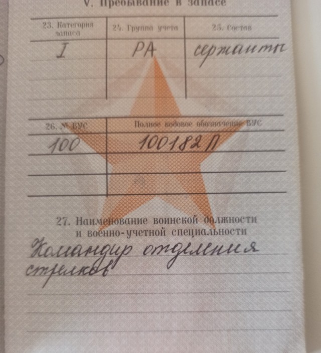 ВУС подлежащие призыву