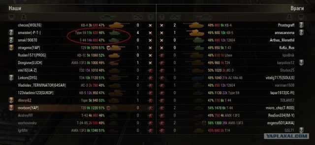 Wargaming 2
