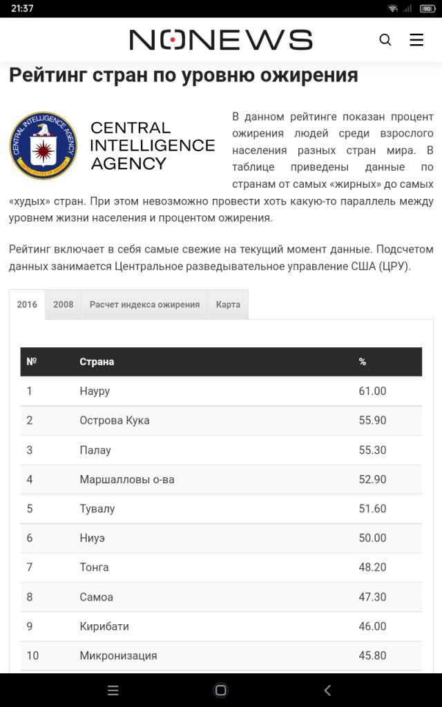 Видимо парень недавно в США