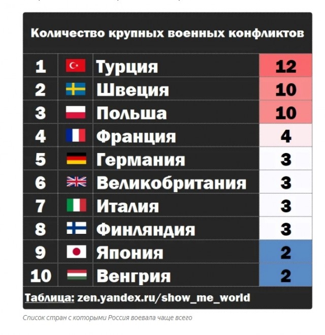 Владимир Путин и Си Цзиньпин: Двусторонние переговоры в Москве - Прямая трансляция