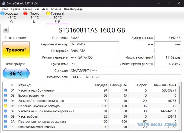 У кого сколько отходили HDD и были ли они качественные