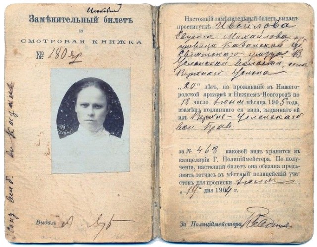 Как жилось лесбиянкам в России: от Древней Руси до наших дней