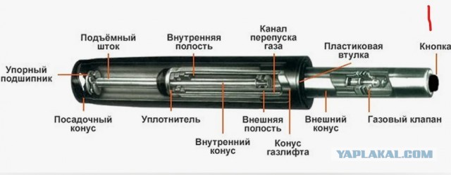 Миссия невыполнима