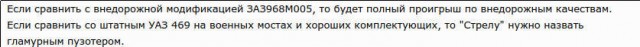 Автомобильный пост. Траспорт СССР