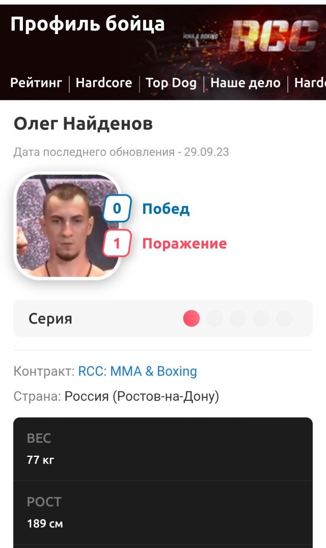Выгул принцессы