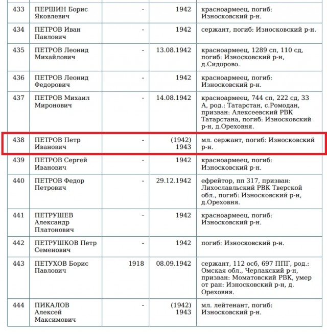 Бессмертный полк ЯП. Моксонов, Ибакаев и другие.