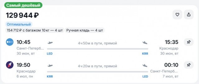 Краснодар - Санкт-Петербург на машине