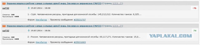 Украина вошла в рейтинг самых сильных армий мира