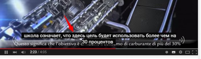 Формула-1 (Сезон 2015)