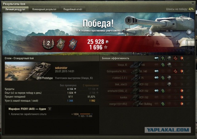 Wargaming 25!