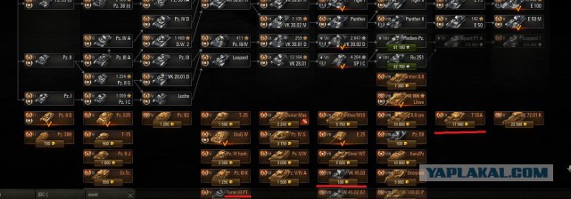 Wargaming 29