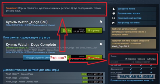 Steam. Объединяемся!, все о геймерском сообществе