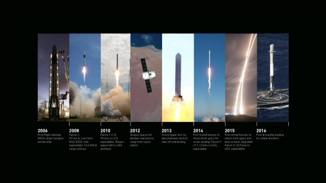 SpaceX Элона Маска анонсировала систему межпланетного транспорта