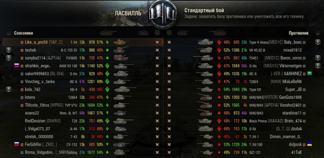 Wargaming 41
