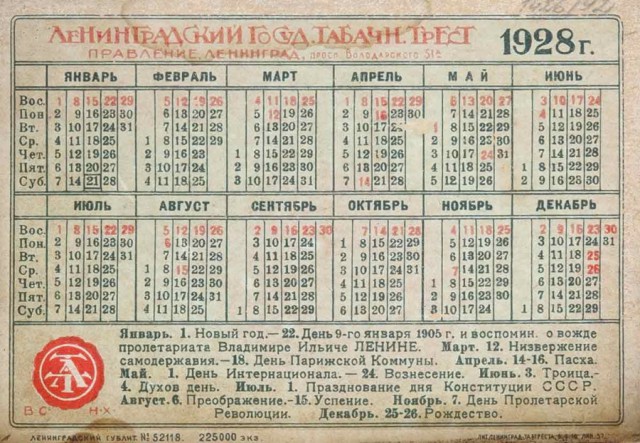 Миф о массовом расстреле попов после революции.