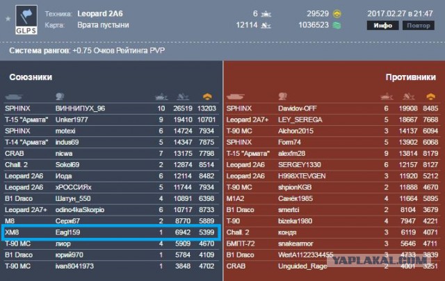 Armored Warfare