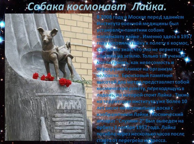 Западная пресса о полёте Юрия Гагарина