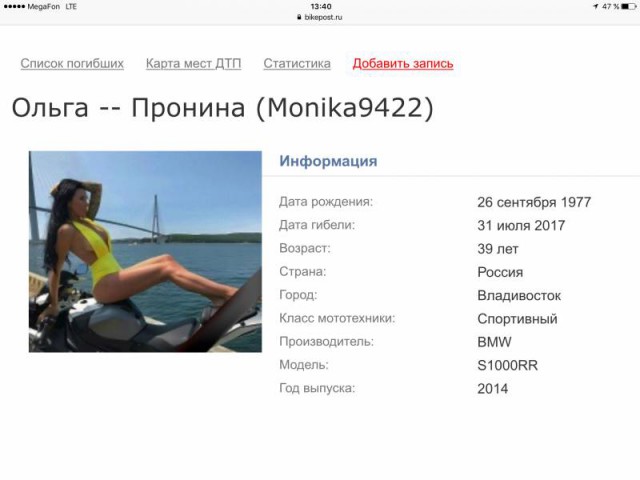 Вполне закономерный итог