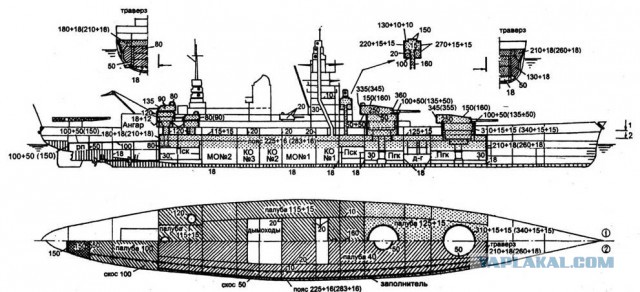 World of Warships - 4