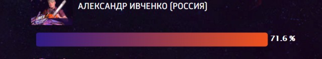 Вперед, Sasнaaist!
