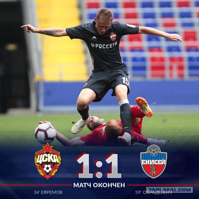 Чемпионат России по футболу.Межсезонье.