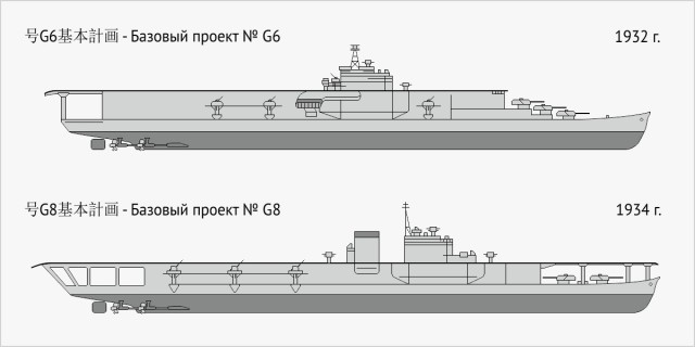 Драконы Императорского флота, или как построить малотоннажный авианосец