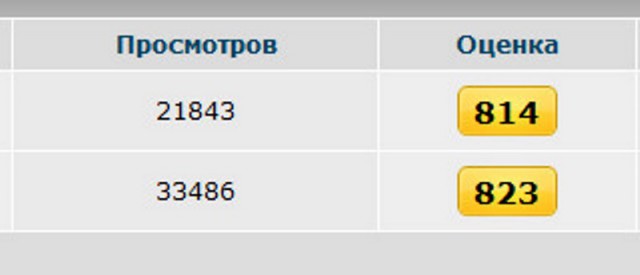 Мартышка и Маркиз