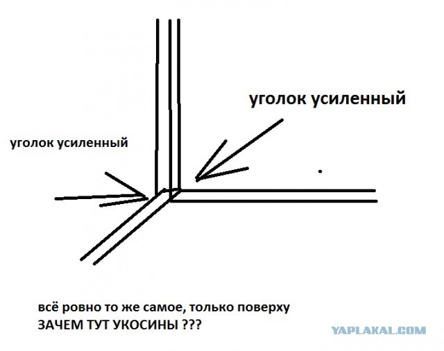 Строительство круглогодичной мастерской