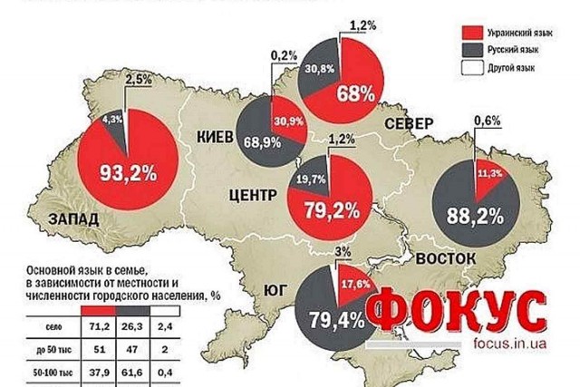 Бесчеловечность.
