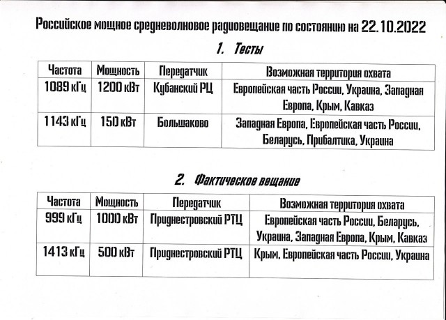 Паяльная паста