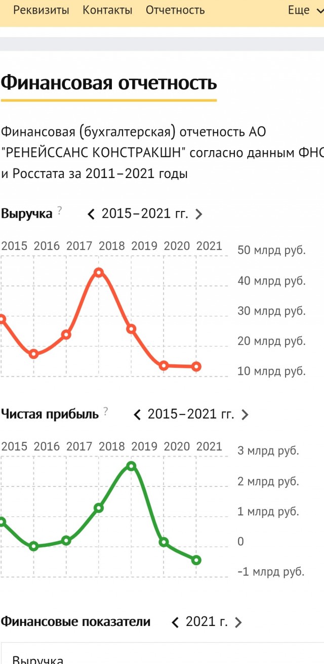 Директор застройщика жилого комплекса «Ренессанс» в Хатае был пойман в аэропорту