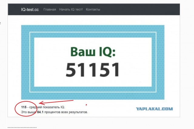 А какой у Вас IQ?