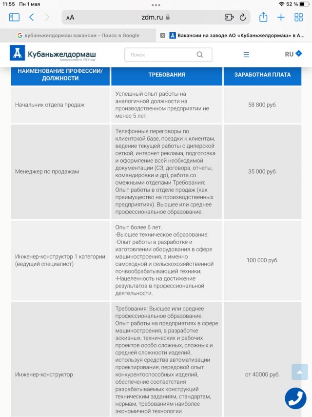 Распределение после вуза для бюджетников