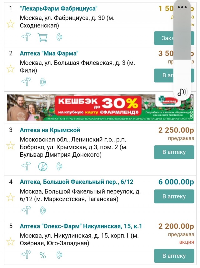 Импортозамещение, купить за 200, продать за 1200.