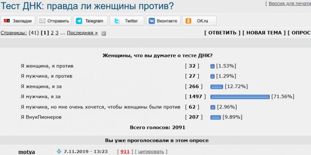 Тест ДНК: почему мужчины имеют право на правду