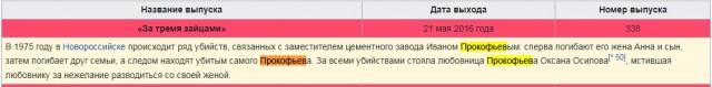 1975 год. Мужчина и не подозревал, чем может обернуться роман на стороне...
