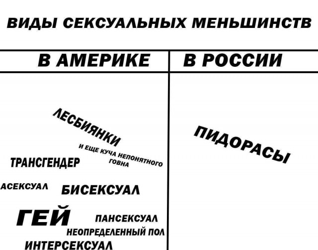 Немного картинок разной степени новизны и адекватности