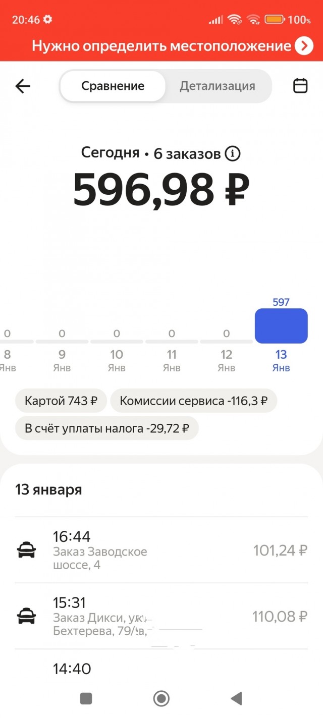 Водители такси решают свои проблемы просто. Беларусь.