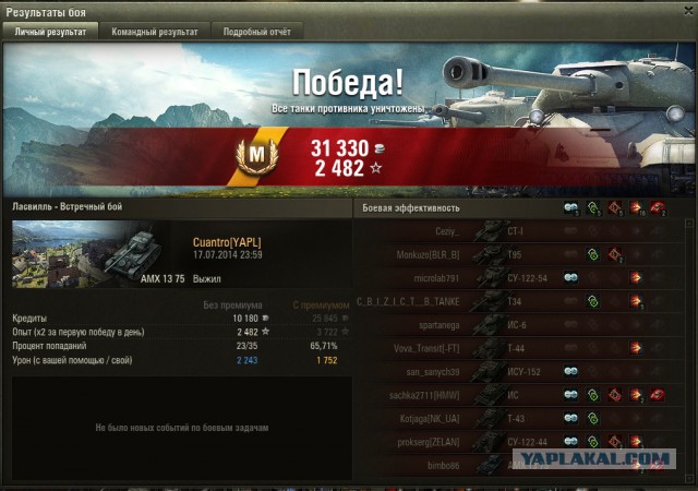 Wargaming 12, WoT сотоварищи