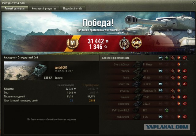 Wargaming 13